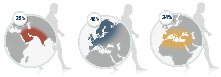 A diversidade humana não cabe nas categorias&nbsp;raciais